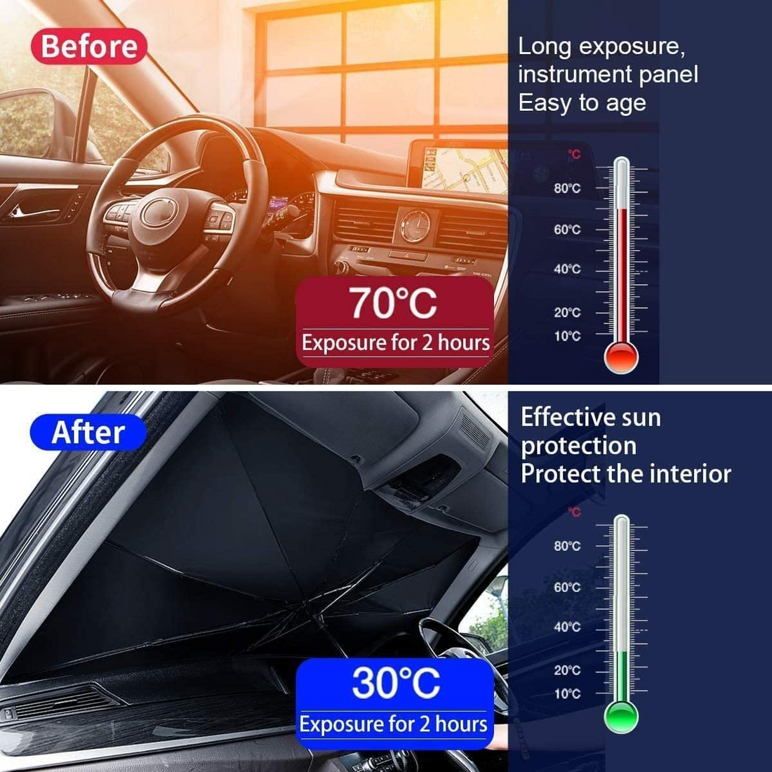 Foldable Car Windshield Sunshade Umbrella – UV Protection, Heat Blocker for Front Window
