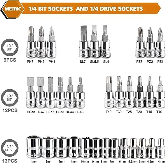 46 in 1 Pcs Tool Kit & Screwdriver and Socket Set