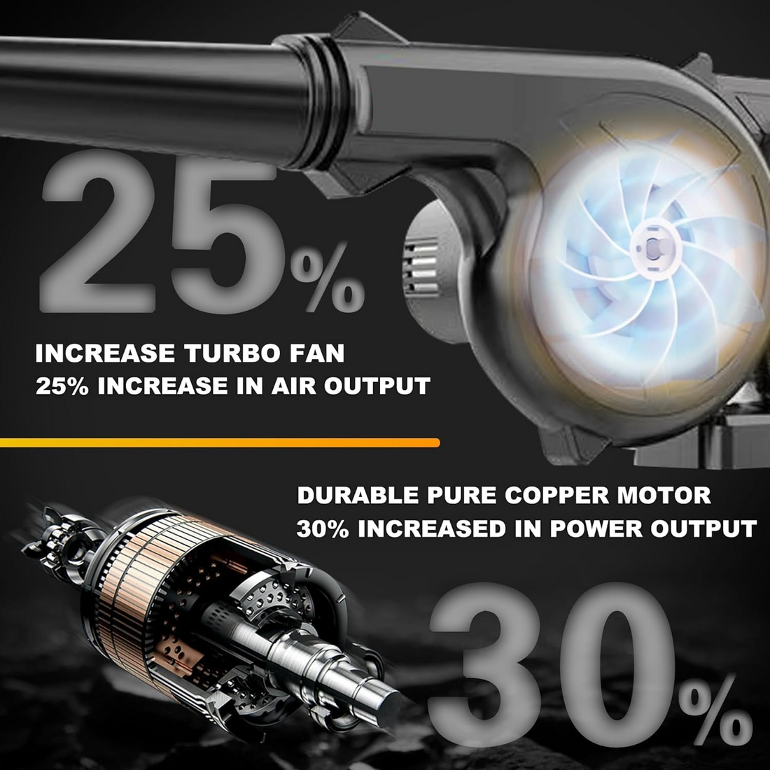 2 in 1 Cordless Vacuum Cleaner and Blower