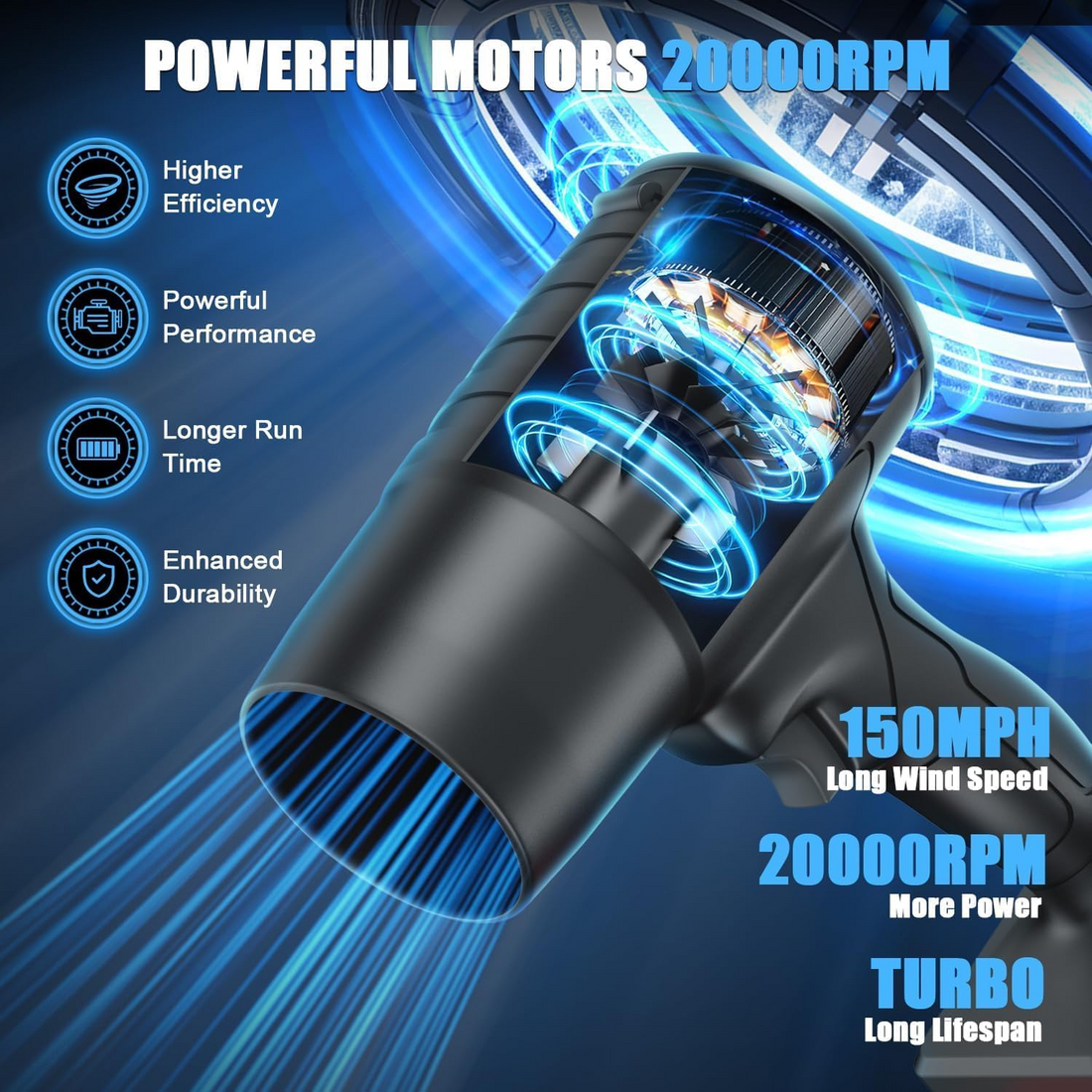 Electric Portable Air Turbo Jet Blower