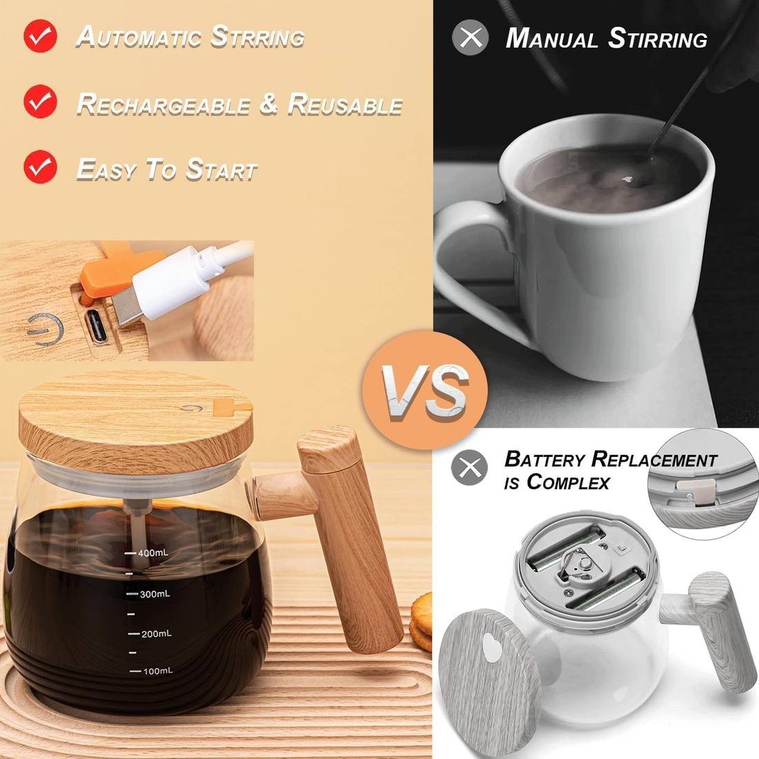 Electric Self Stirring Coffee Mug
