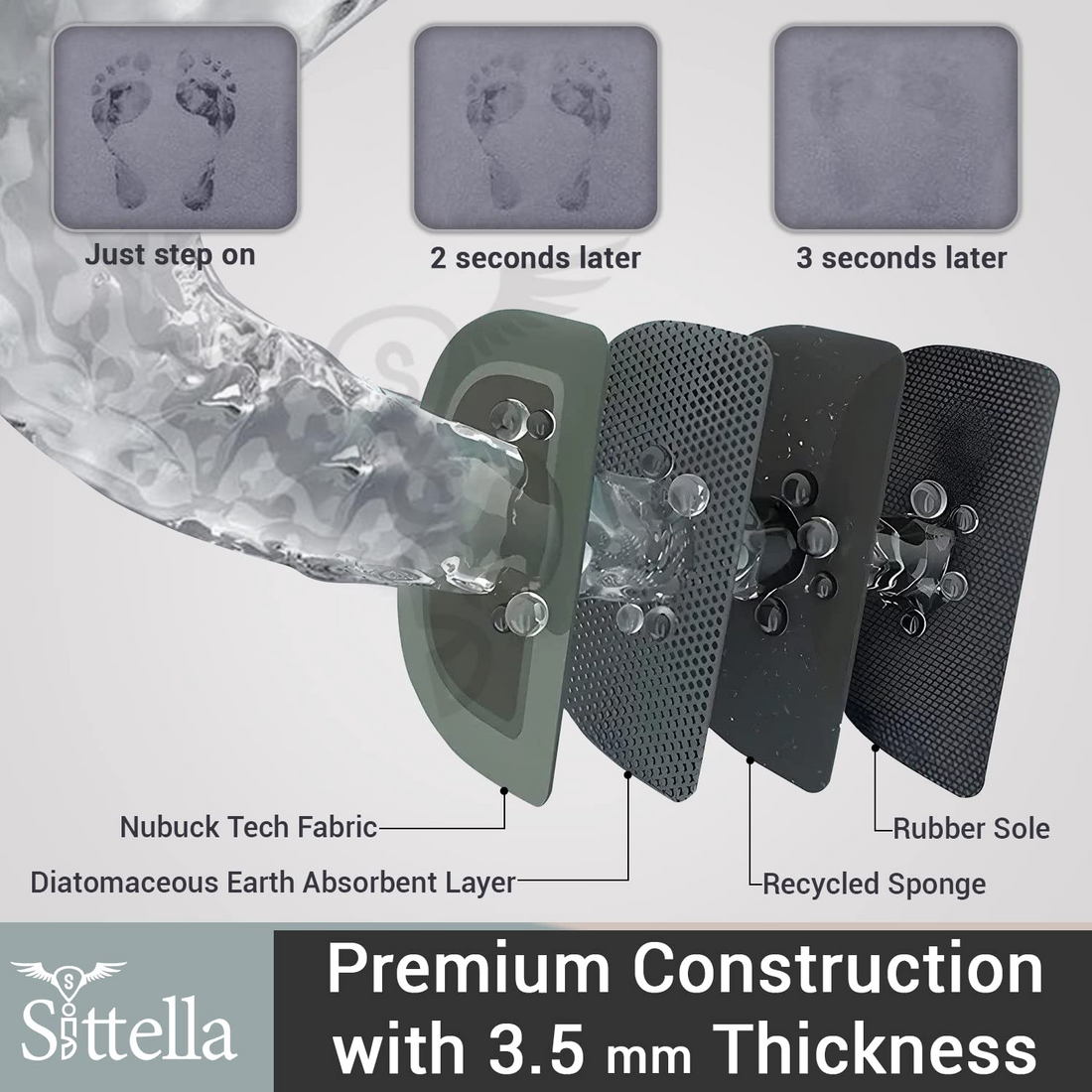 Anti-Skid Water Soaking Bathroom Mat