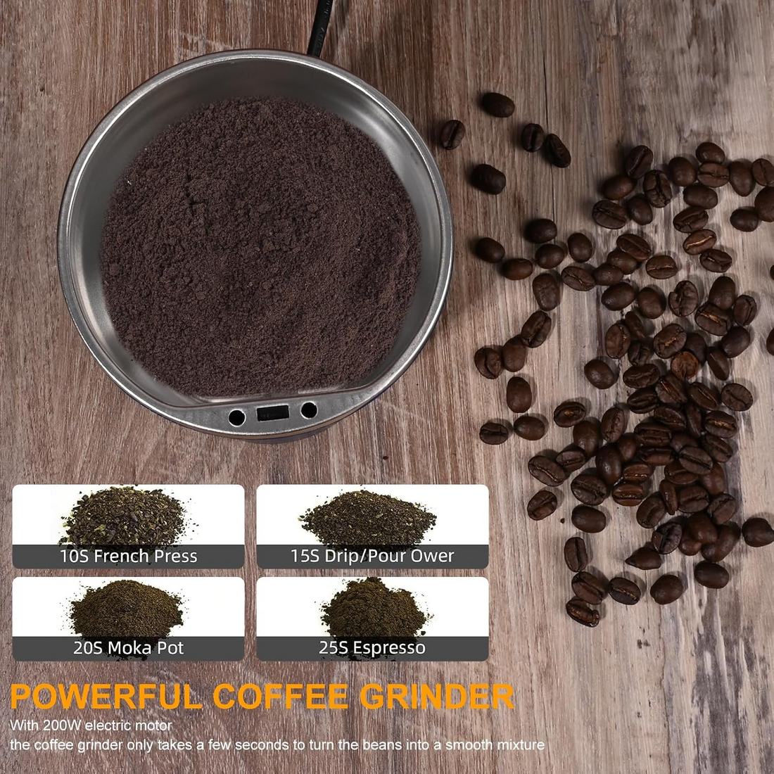 Electric Coffee Grinder