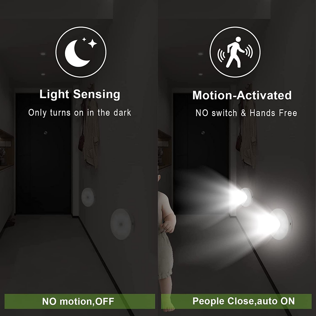 Motion Sensor Light for Home with USB Charging