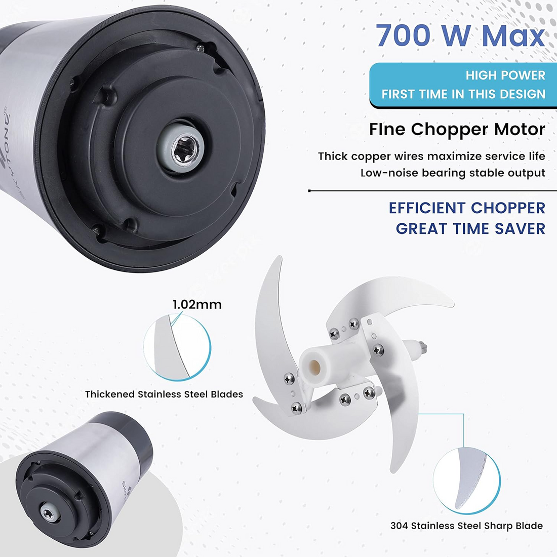 Electric Chopper, Meat Chopper With Stainless Steel Bowl Heavy 700W Motor - 2 Speed Modes For Kitchen Food Processor