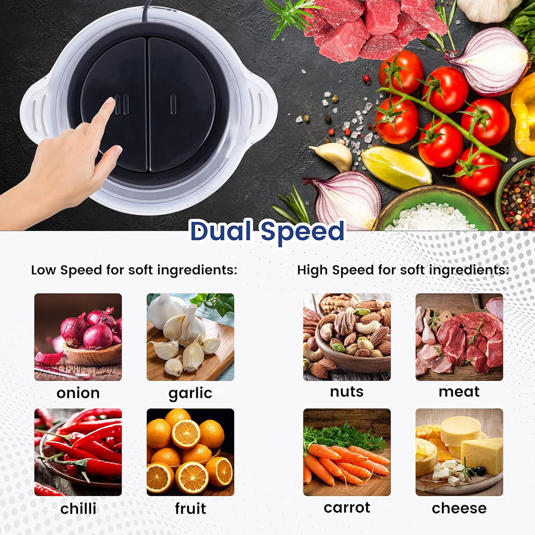 Electric Chopper, Meat Chopper With Stainless Steel Bowl Heavy 700W Motor - 2 Speed Modes For Kitchen Food Processor